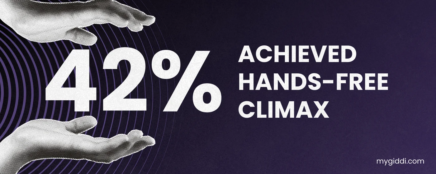 prostate massage hands-free climax