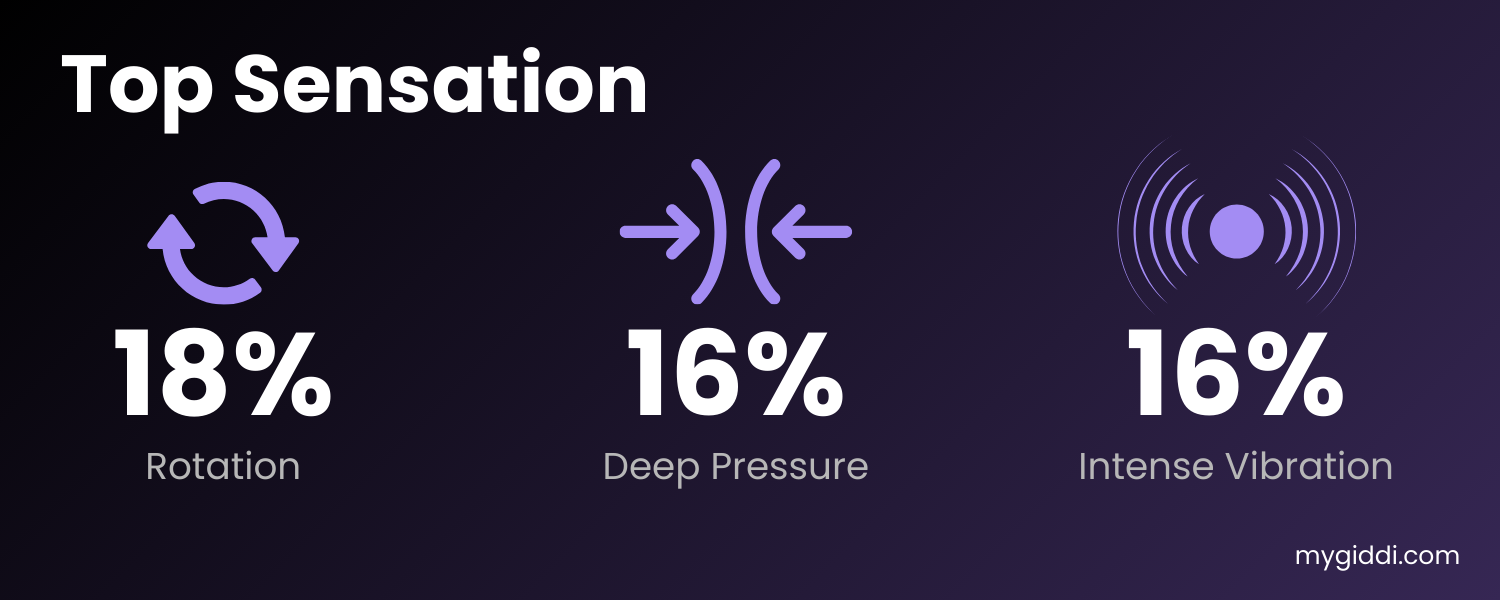 What prostate massage feels good