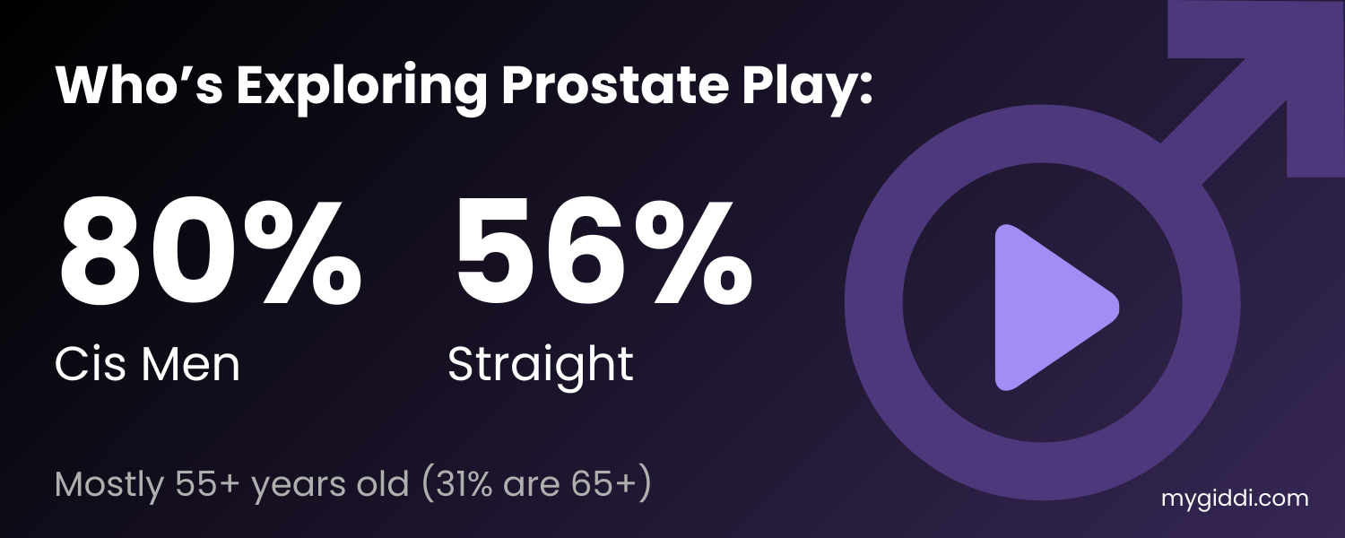Who does prostate massage