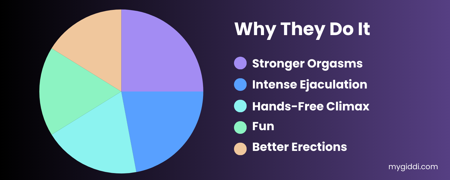 why prostate play feels good